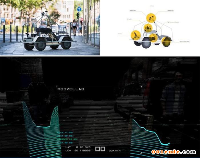 黑科技，前瞻技術，戴姆勒研發(fā)電動車平臺,戴姆勒moovel電動車平臺,戴姆勒電動車VR