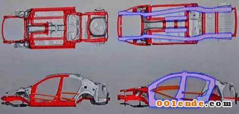 輕量化，汽車零部件,輕量化