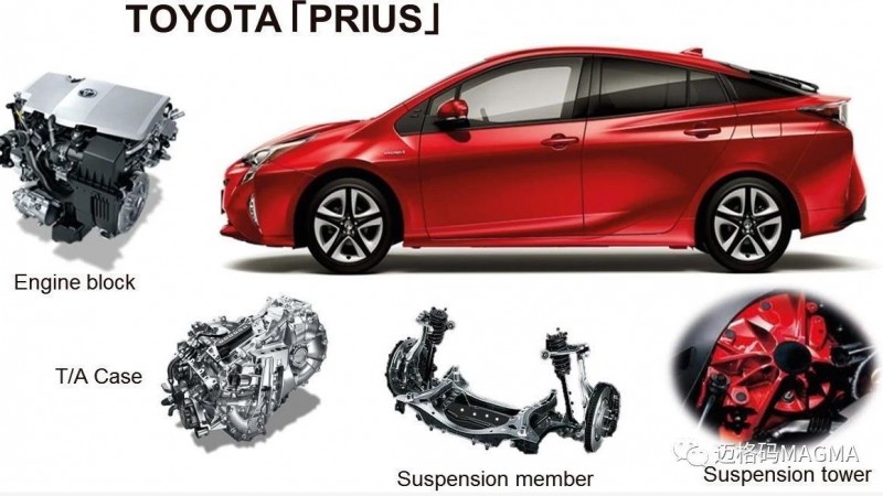 用戶案例-TOYOTA之優(yōu)化設(shè)計(jì)過程，縮短批量生產(chǎn)時(shí)間