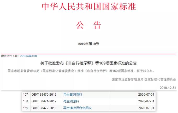 【簡訊】再生鑄造鋁合金原料國家標準公布；重慶大江美利信壓鑄減稅降費受益者；武漢凡谷：5G訂單充足 產能利用率較高