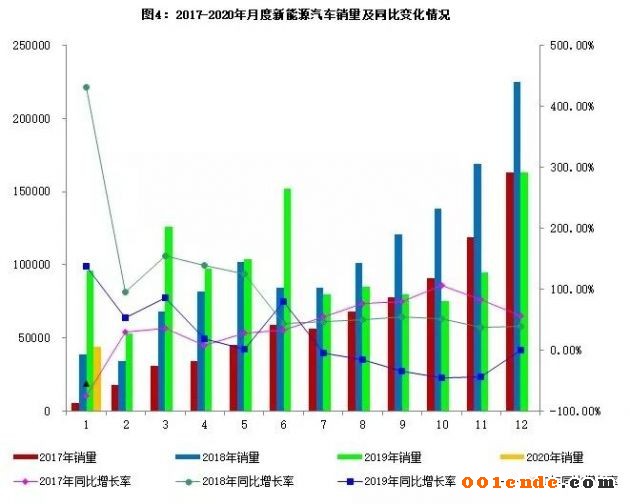 【簡訊】江蘇文燦競得無錫市1宗工業(yè)用地；旭升股份修改定增方案 擬募資不超12億元；春興精工擬出售常熟固定資產(chǎn)