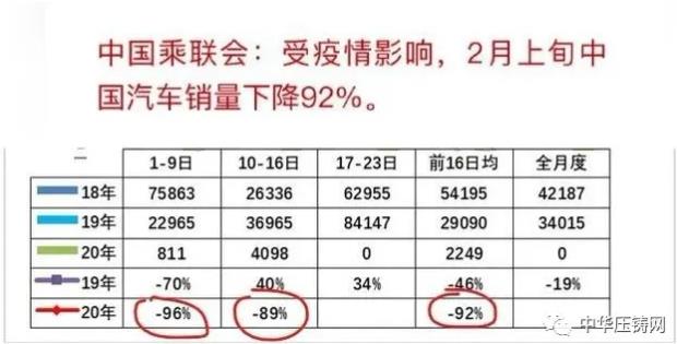 【簡(jiǎn)訊】凰碩汽車配件項(xiàng)目開工；派生科技2019年業(yè)績(jī)盈轉(zhuǎn)虧至4.44億元；貝斯特2019年凈利1.7億元