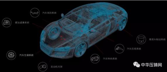 【簡訊】愛柯迪：擬投建汽車壓鑄件生產基地；東山精密：擬分拆控股子公司至創(chuàng)業(yè)板上市；伊之密：供應鏈體系逐步恢復正常
