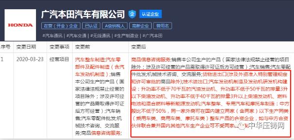 【簡訊】旭升股份5600萬元競地擬建新項目；力勁壓鑄裝備技術(shù)研究中心獲省級認(rèn)定；廣汽本田新增新能源發(fā)動機經(jīng)營范圍?