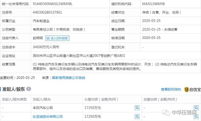 【簡訊】旭升股份5600萬元競地擬建新項目；力勁壓鑄裝備技術(shù)研究中心獲省級認(rèn)定；廣汽本田新增新能源發(fā)動機經(jīng)營范圍?