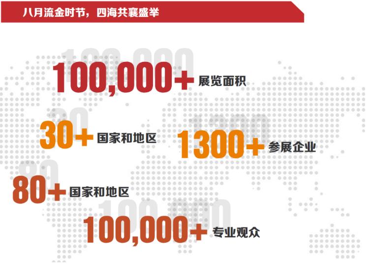 你會錯失這次登頂良機嗎？