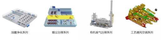 兆和環(huán)境：壓鑄煙氣治理系統(tǒng)，解決企業(yè)環(huán)保問題