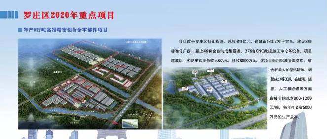 【特訊】廣東鴻圖科技園將再投入20臺壓鑄機(jī)；羅莊鋁壓鑄件生產(chǎn)工廠?開工；安徽將煜5月鑄件訂單忙