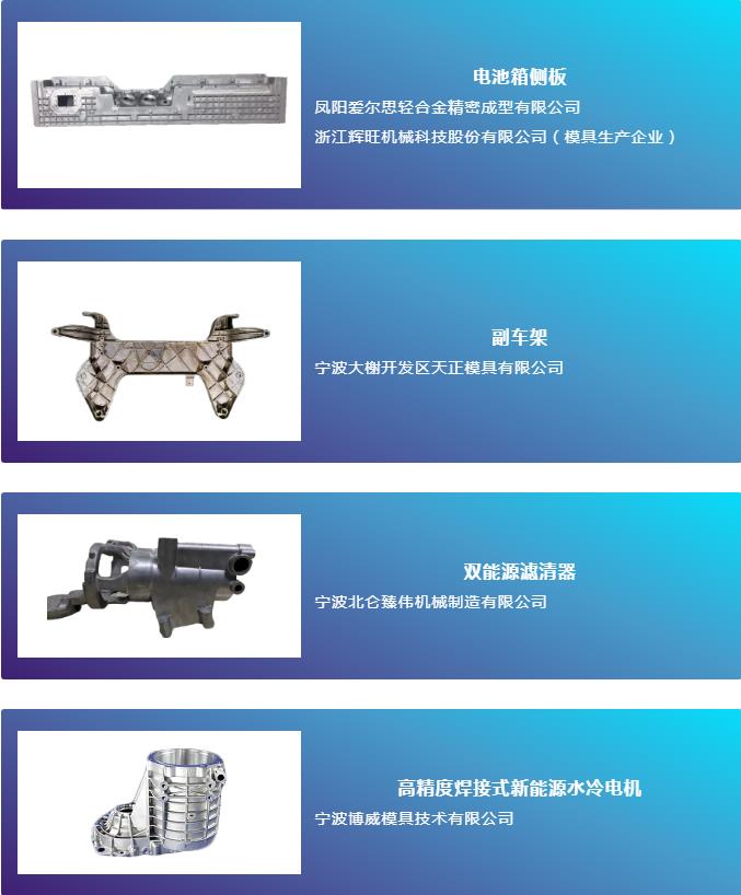 “乘風(fēng)破浪風(fēng)云際，大勢可為鑄輝煌！”記2020壓鑄展——【譜新章】