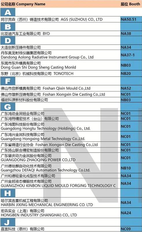 “展位圖+展商名錄+萬千精彩”先睹為快！