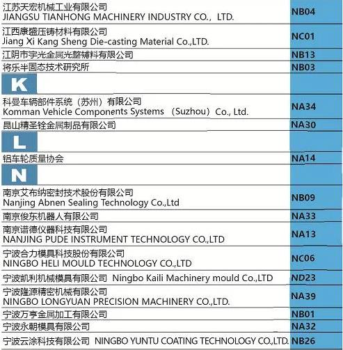 “展位圖+展商名錄+萬千精彩”先睹為快！
