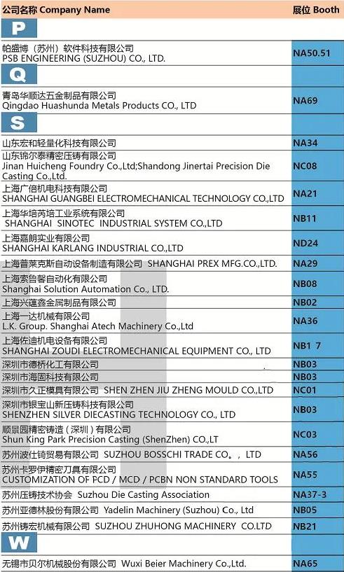 “展位圖+展商名錄+萬千精彩”先睹為快！