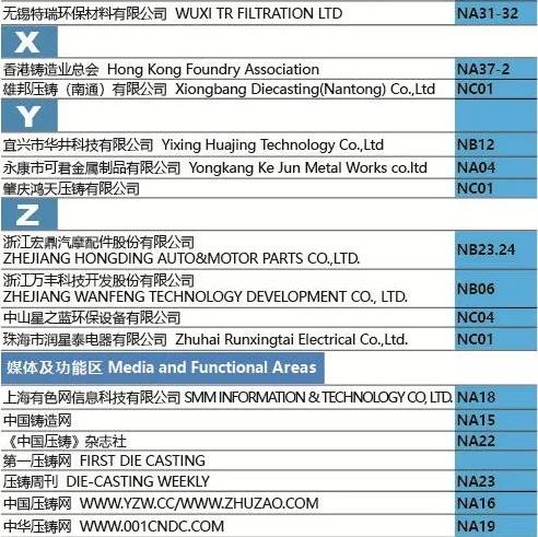 “展位圖+展商名錄+萬千精彩”先睹為快！