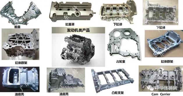 廣東鴻特攜蓄電池前后側(cè)板結(jié)構(gòu)件及NDE電機外殼壓鑄件亮相采購會！