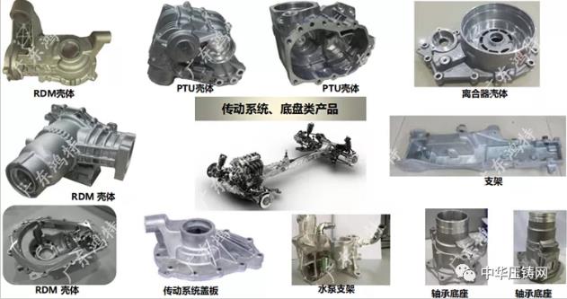 廣東鴻特攜蓄電池前后側(cè)板結(jié)構(gòu)件及NDE電機外殼壓鑄件亮相采購會！