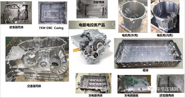 廣東鴻特攜蓄電池前后側(cè)板結(jié)構(gòu)件及NDE電機外殼壓鑄件亮相采購會！