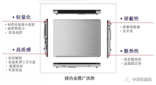 【特訊】宜安科技擬與設(shè)備廠研制6000噸壓鑄一體成型設(shè)備?；濟(jì)南慧成穩(wěn)定供應(yīng)中國重汽鎂合金壓鑄件?；比亞迪具備大薄壁件鎂合金壓鑄